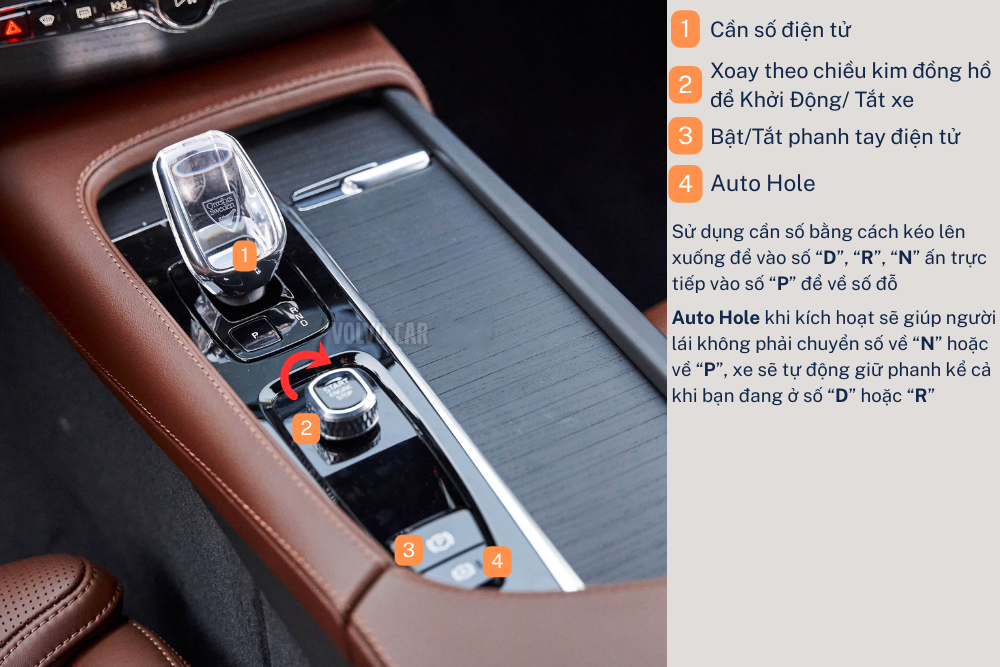 Chế độ tự lái trên Volvo XC90 thuộc cấp độ nào?